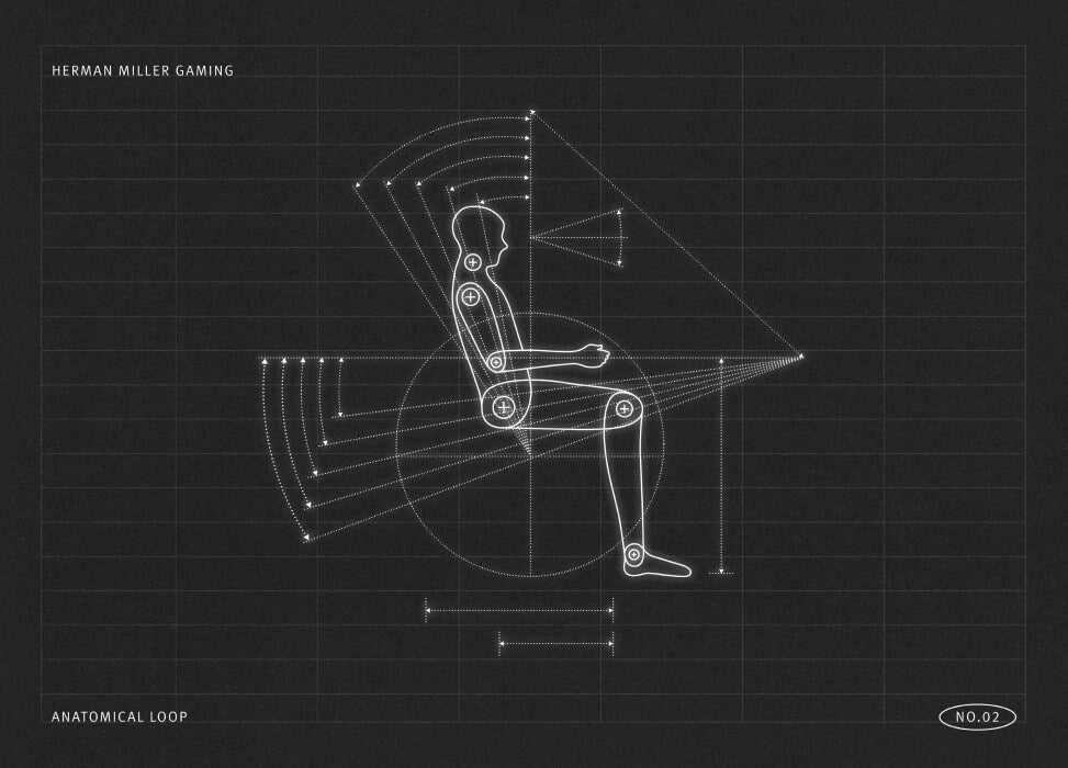 Mekanisk diagram över en person i sittande ställning