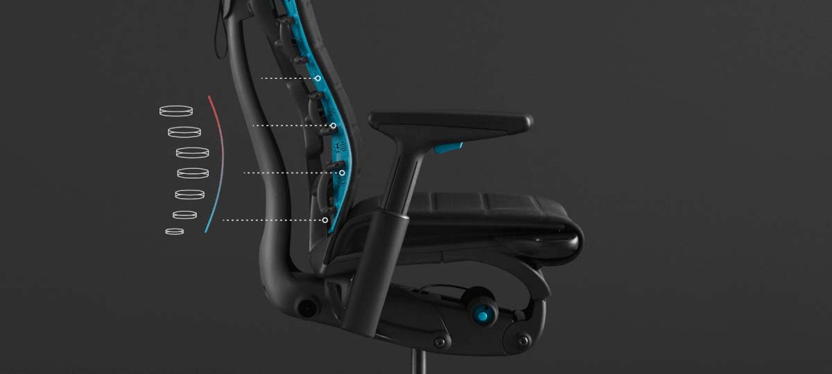 Sidovy av en svart och blå Embody-spelstol från Herman Miller, överlagrad med vit grafik som framhäver ryggstödet.