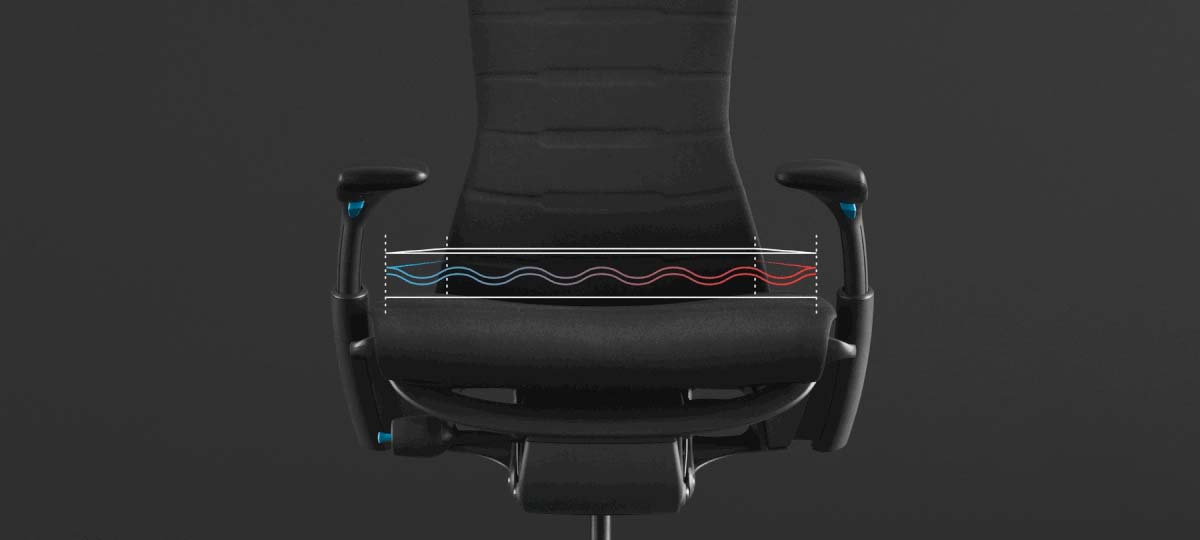 Framifrånvy av en svart och blå Embody-spelstol från Herman Miller, överlagrad med vit grafik som framhäver ryggstödets justering.