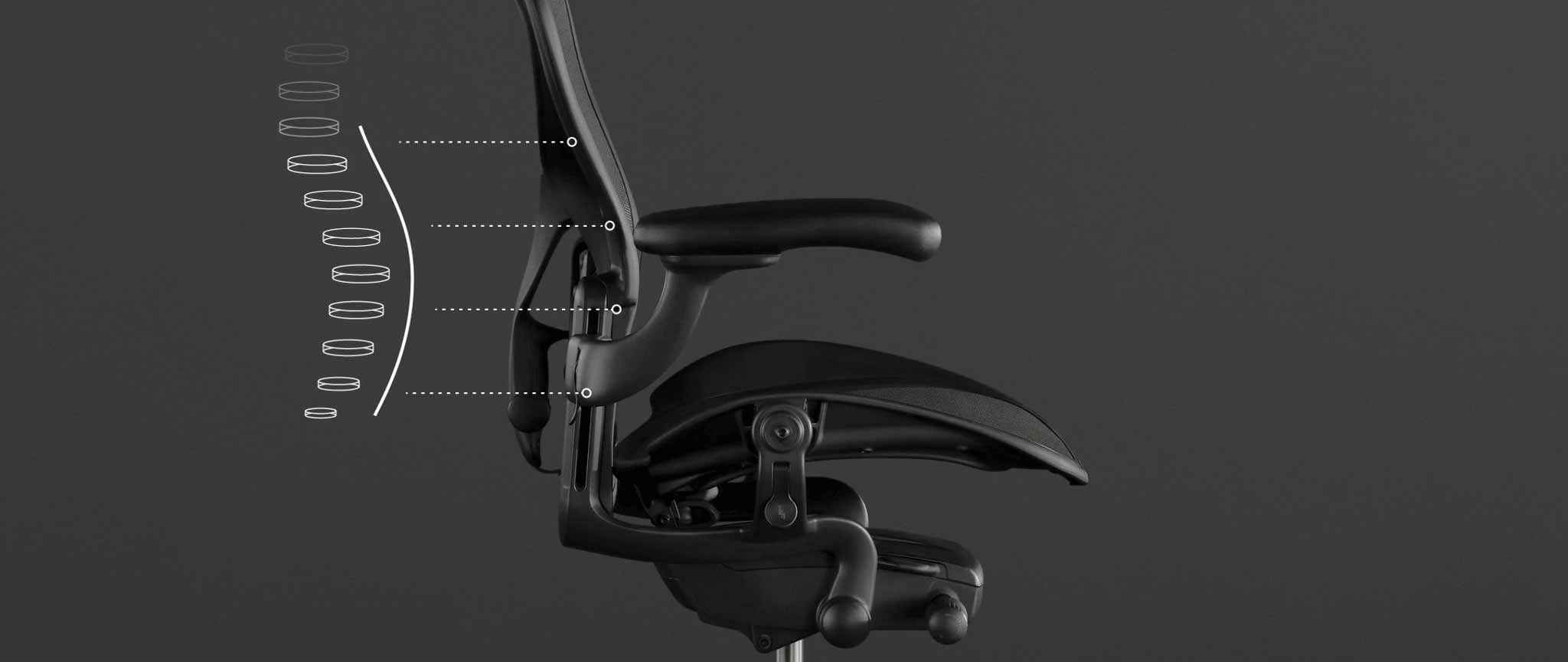 Sidovy av en svart Aeron-spelstol från Herman Miller, överlagrad med vit grafik som framhäver det justerbara ryggstödet.