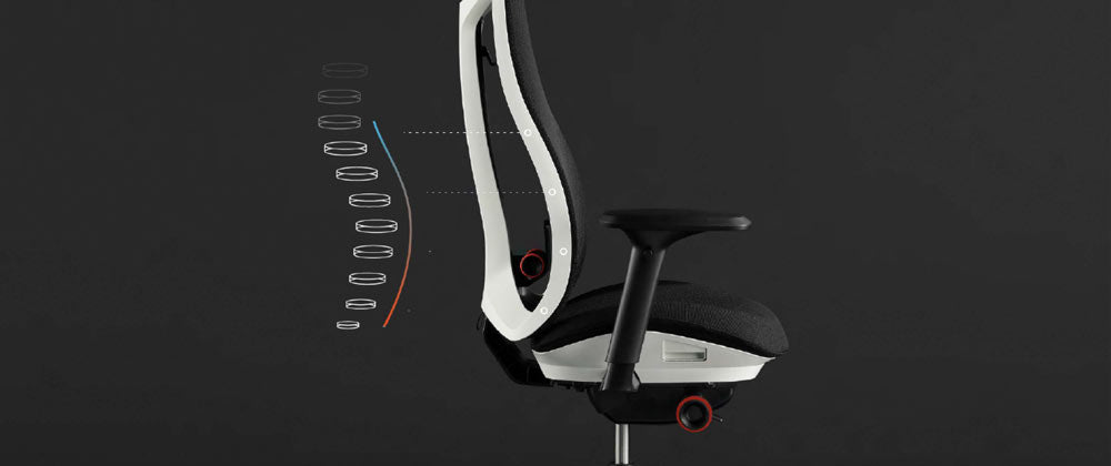 Sidovy av en vit och svart Vantum-spelstol från Herman Miller, överlagrad med vit grafik som framhäver ryggstödet.
