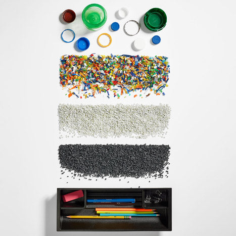 Collage av plast i olika former, från stora bitar till mikroplast, som representerar Ocean Bound Plastic-initiativet hos Herman Miller